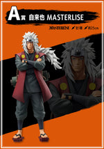Load image into Gallery viewer, [Pre-order] Jiraiya [LOT A] Naruto - Ichiban Kuji legendary three ninjas figure
