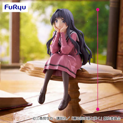 All Figures